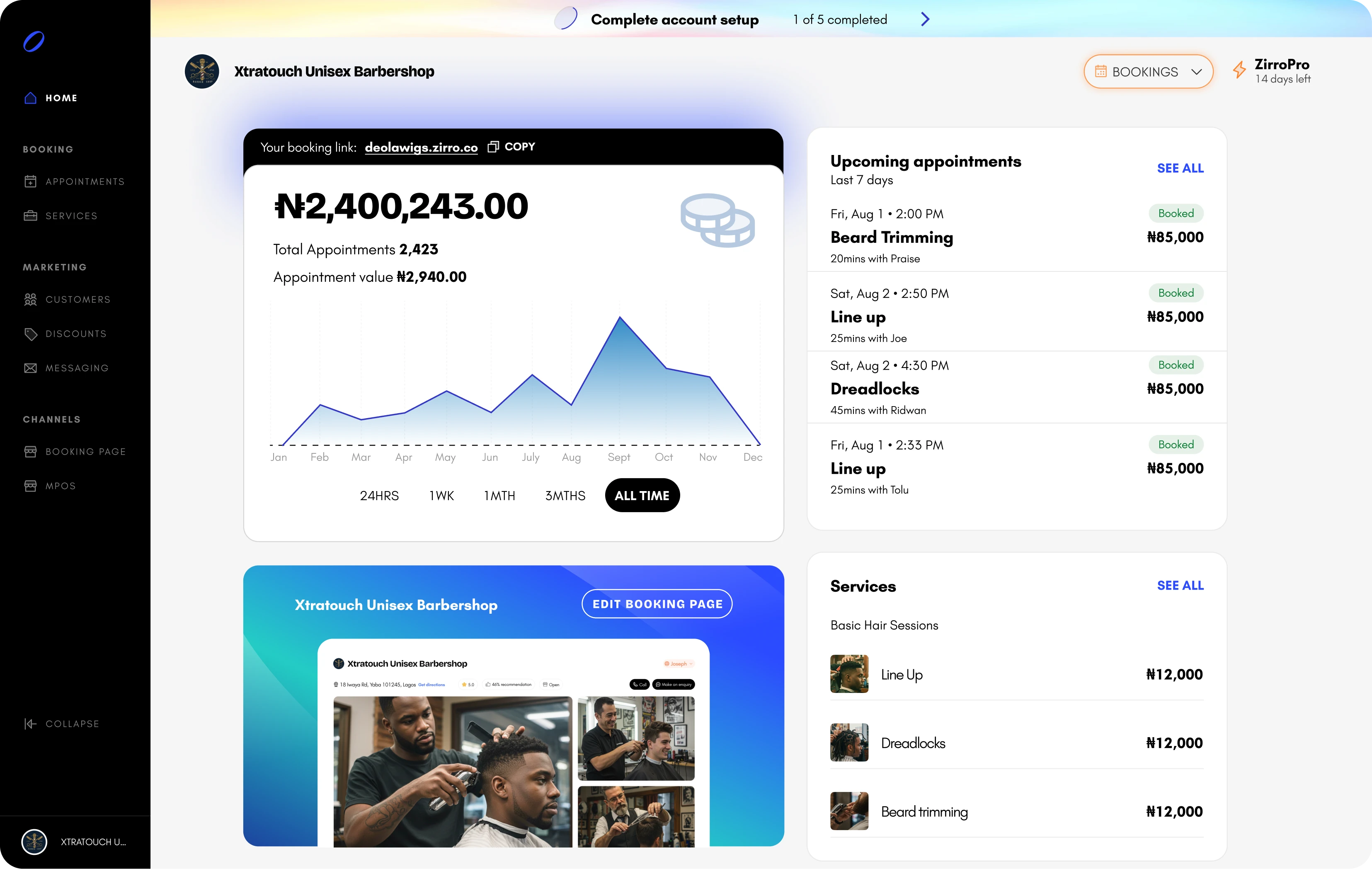 Zirro dashboard preview